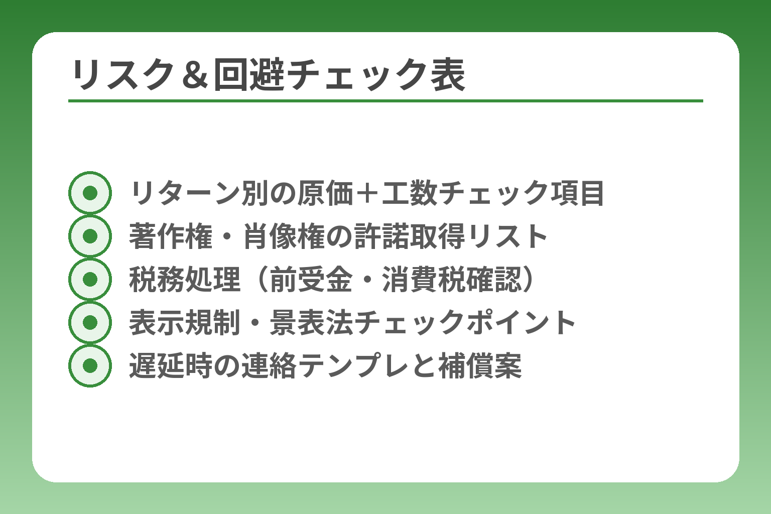 リスク&回避チェック表