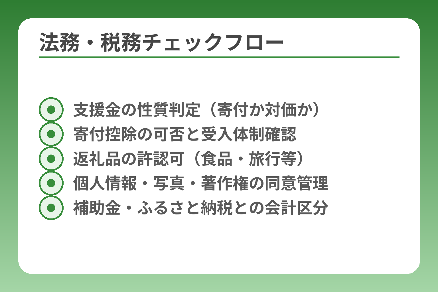 法務・税務チェックフロー