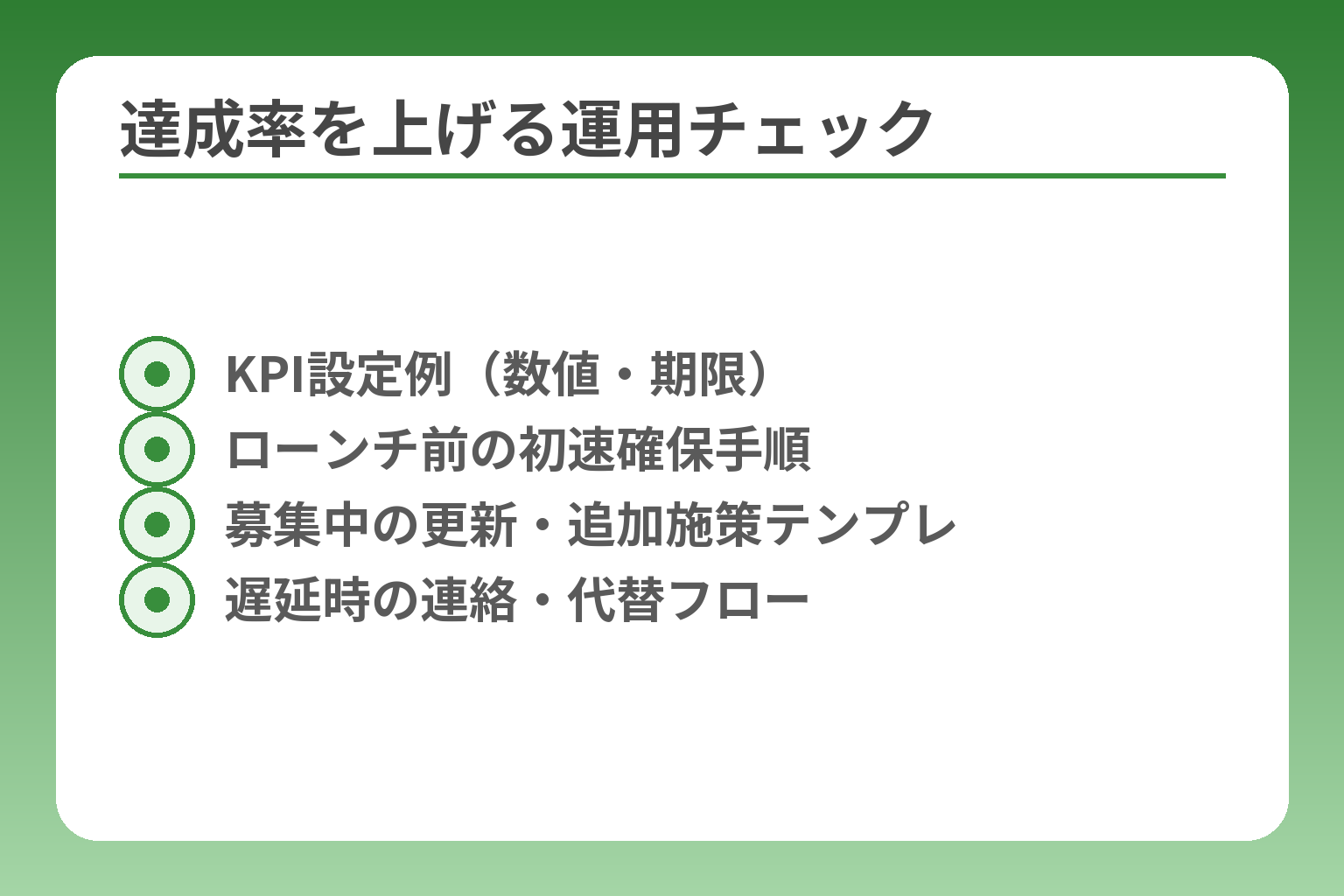 達成率を上げる運用チェック