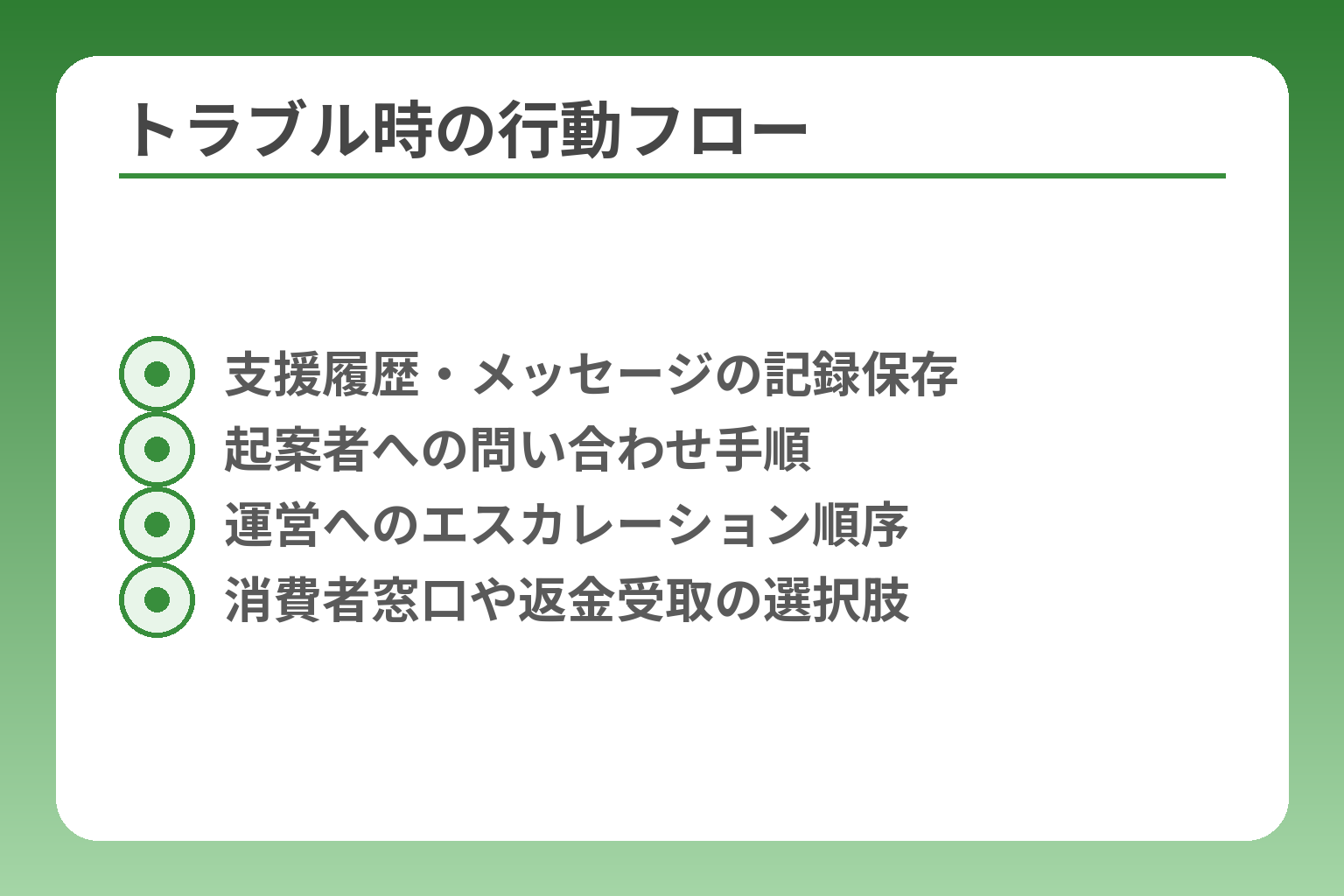 トラブル時の行動フロー