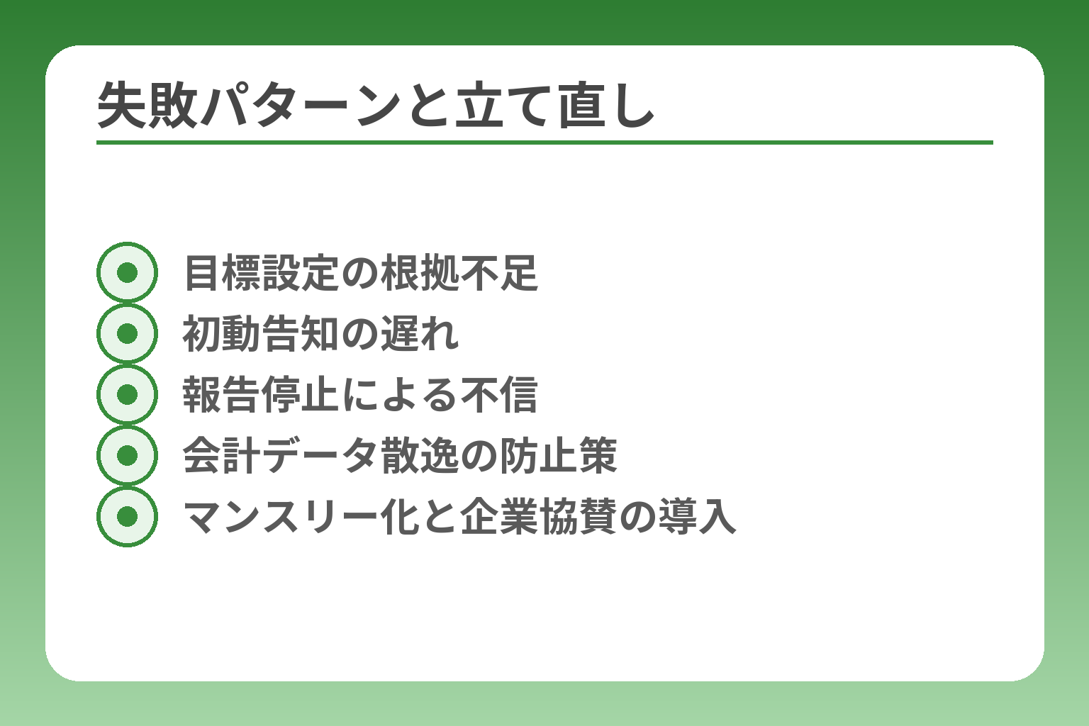 失敗パターンと立て直し