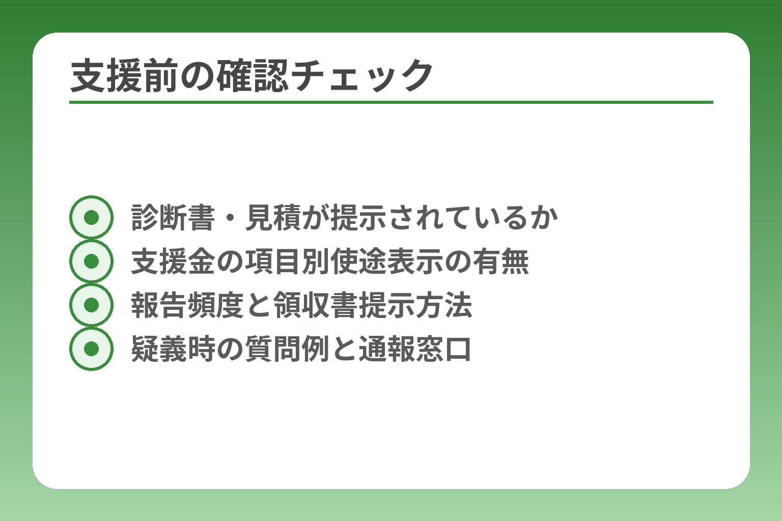 支援前の確認チェック