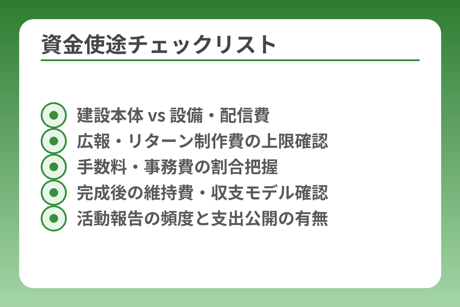 資金使途チェックリスト