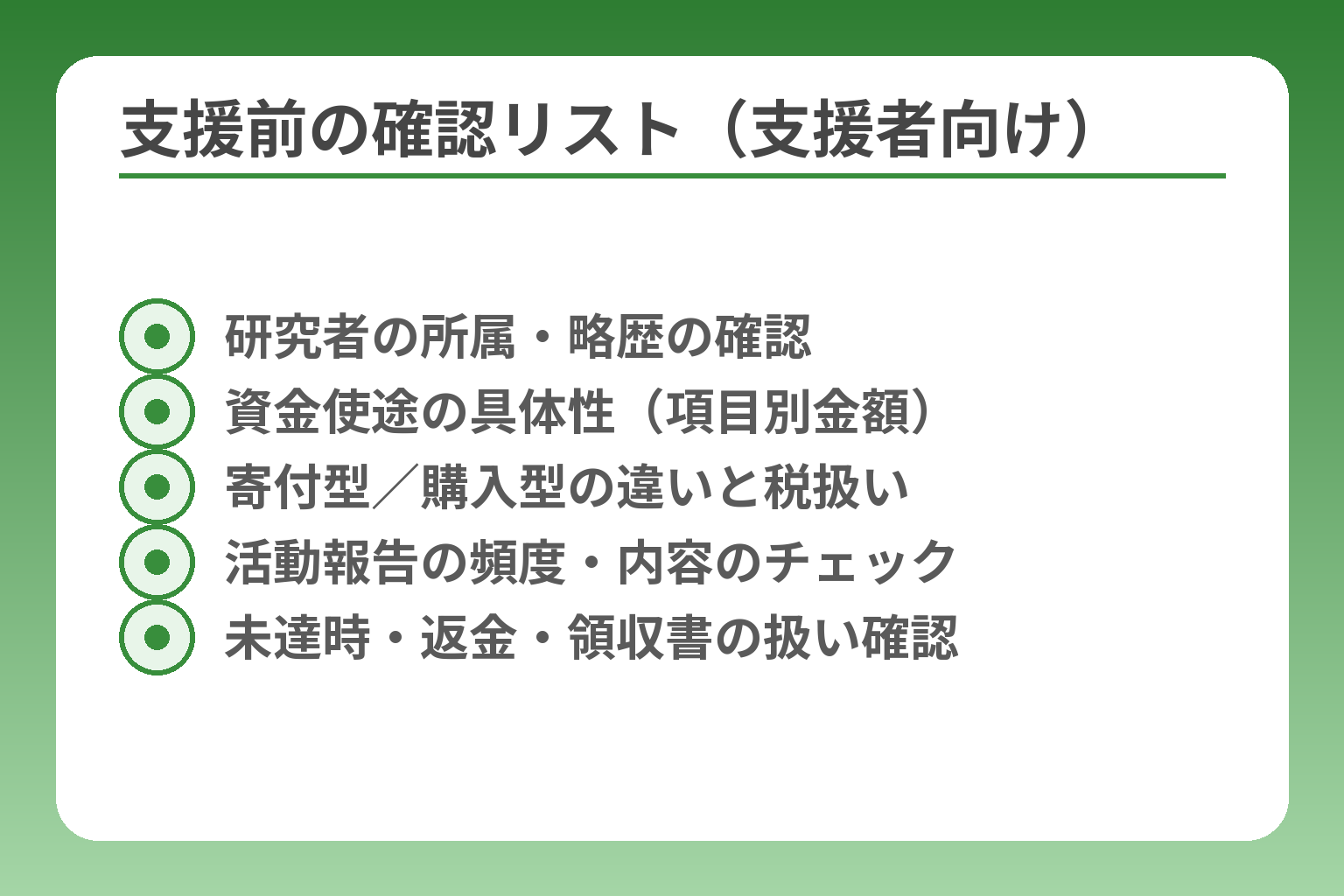 支援前の確認リスト（支援者向け）