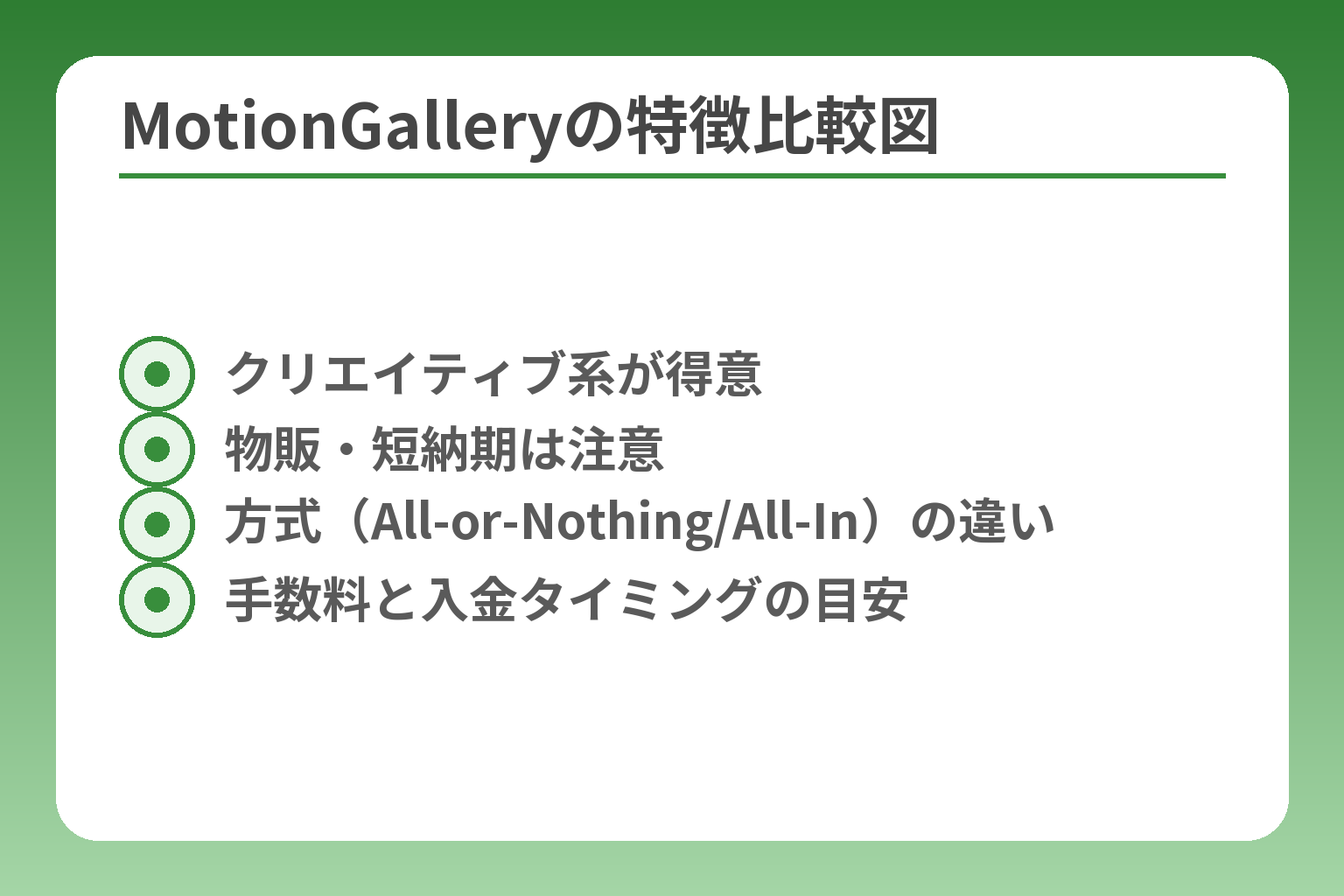 MotionGalleryの特徴比較図