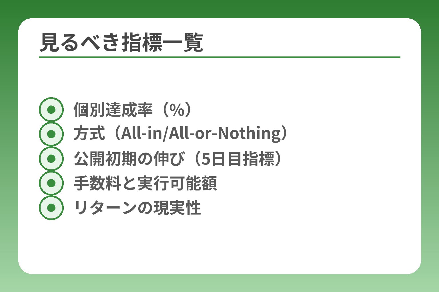 見るべき指標一覧