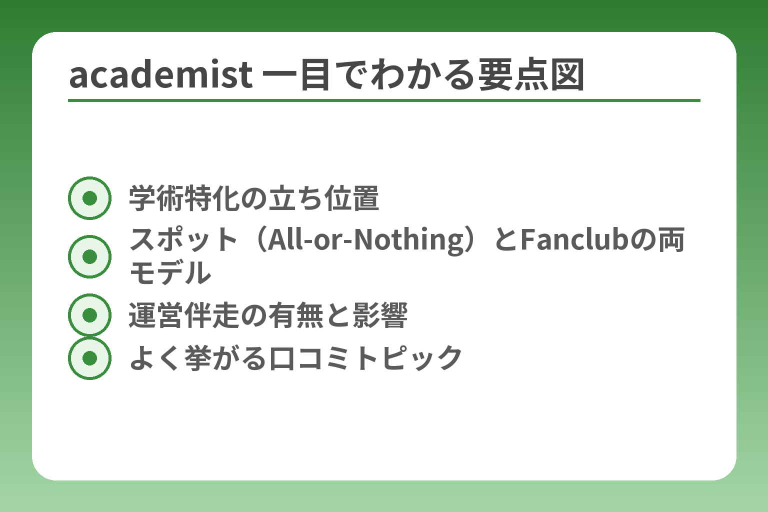 academist 一目でわかる要点図