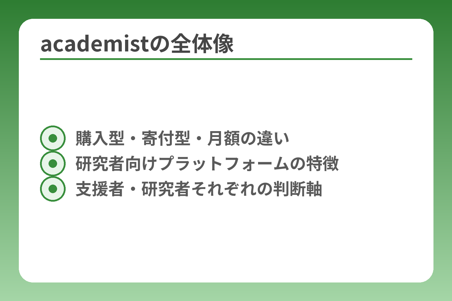 academistの全体像
