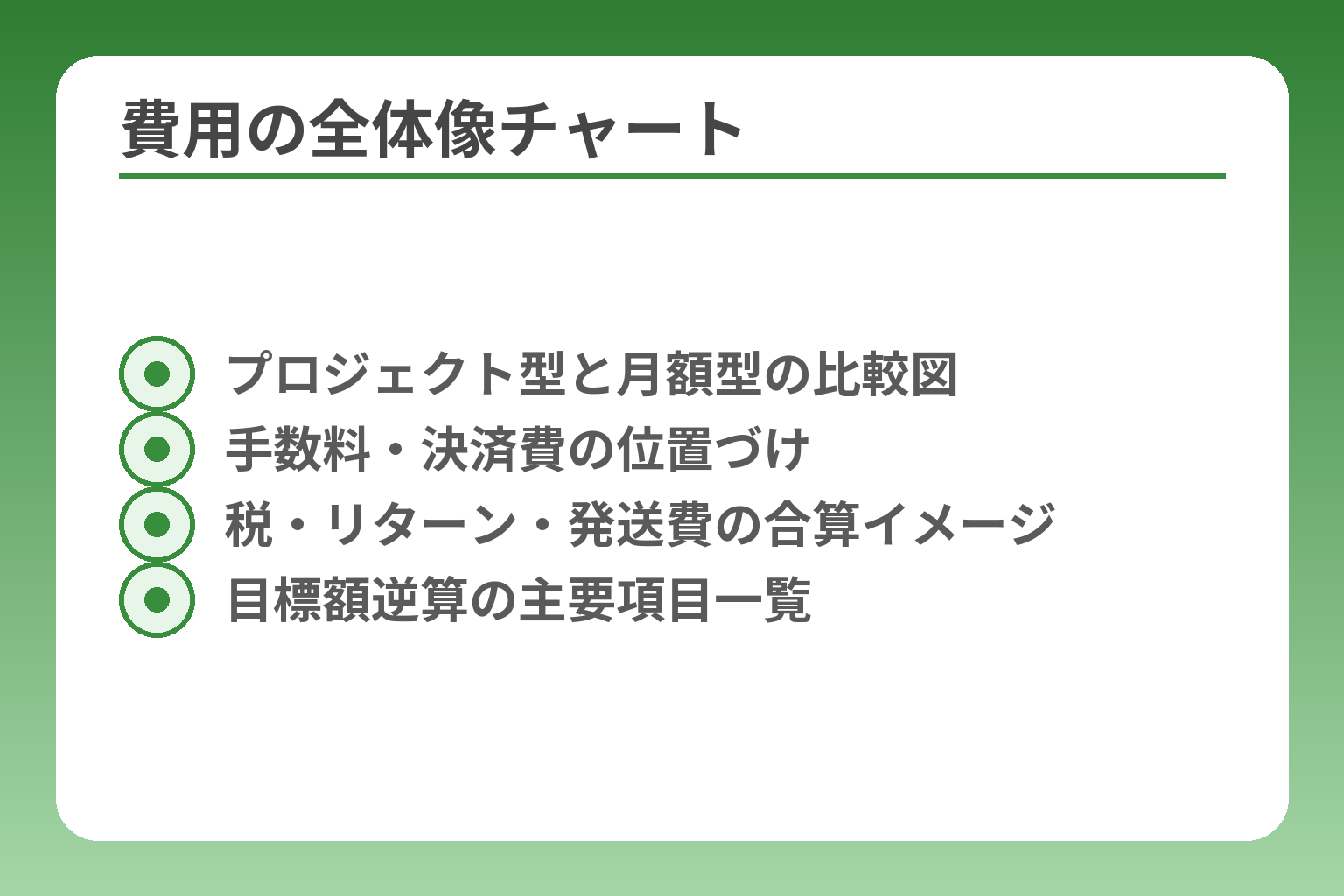 費用の全体像チャート