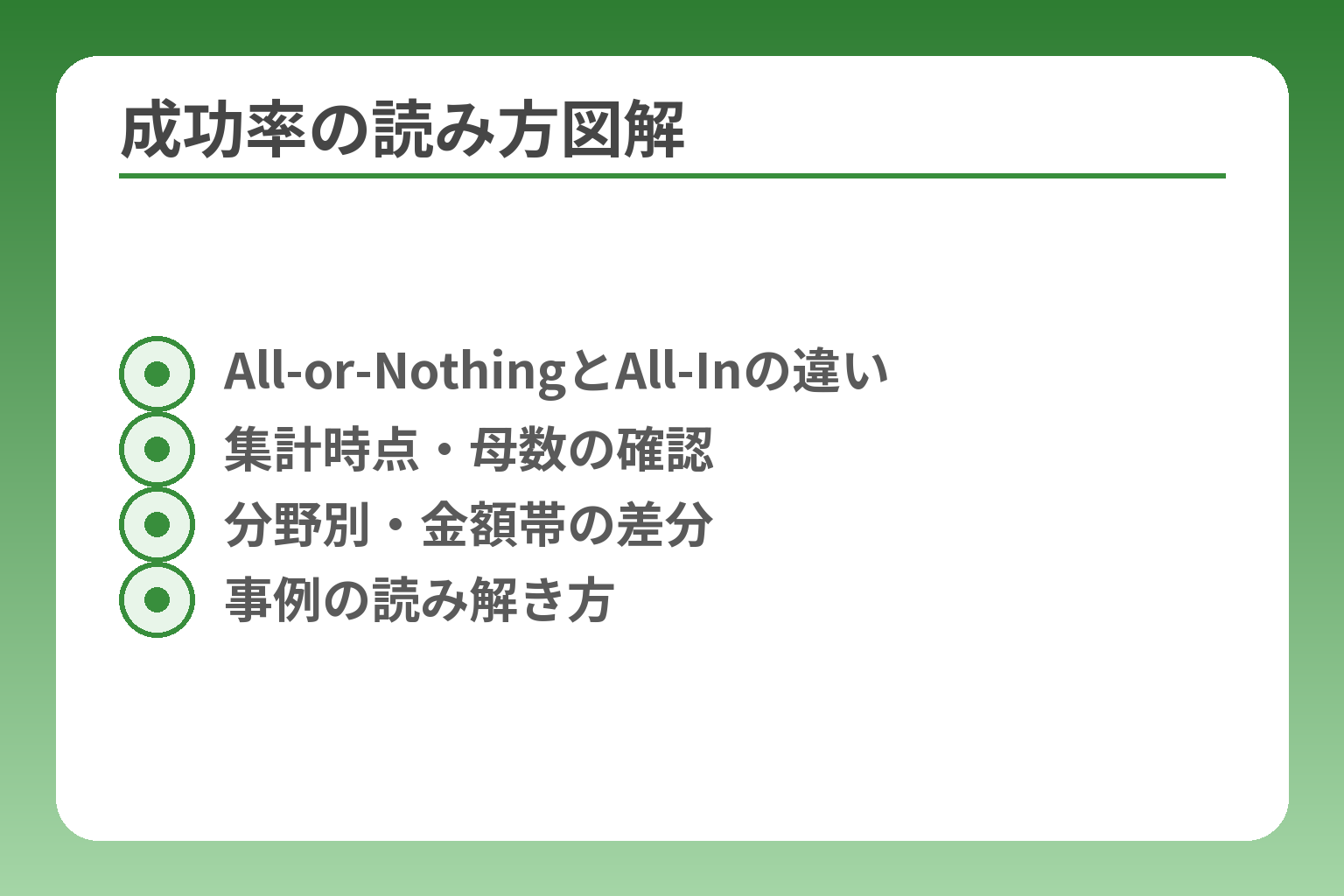 成功率の読み方図解