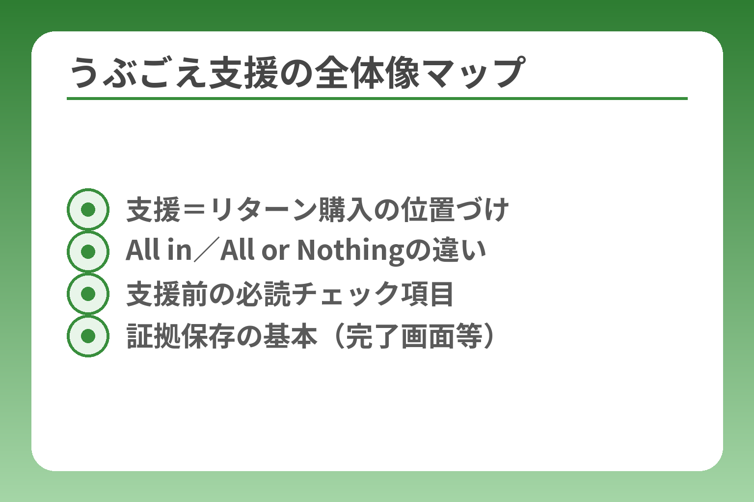 うぶごえ支援の全体像マップ