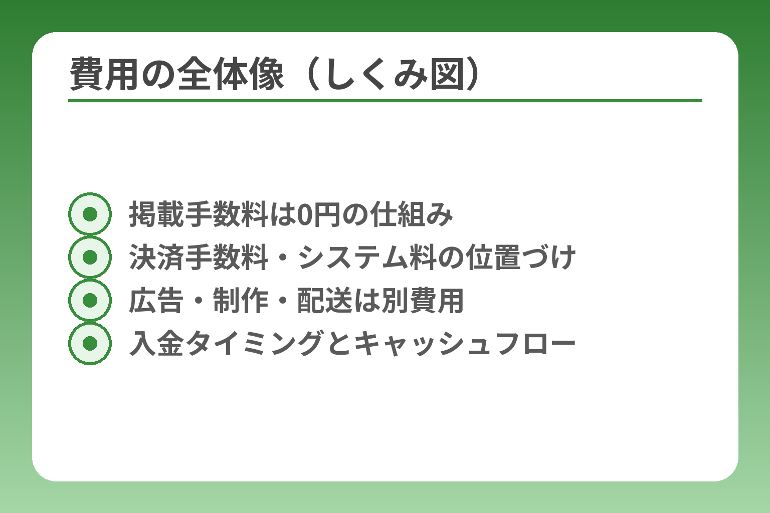費用の全体像(しくみ図)