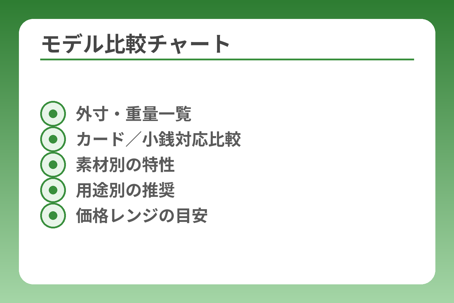 モデル比較チャート