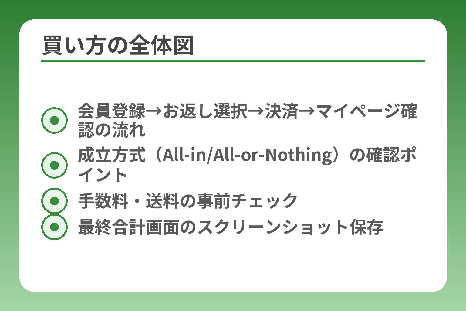 買い方の全体図
