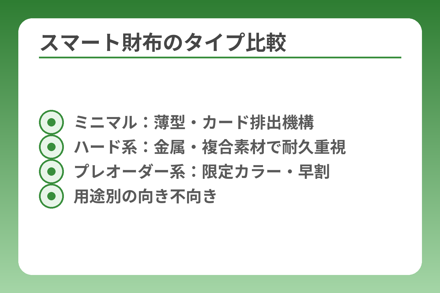 スマート財布のタイプ比較