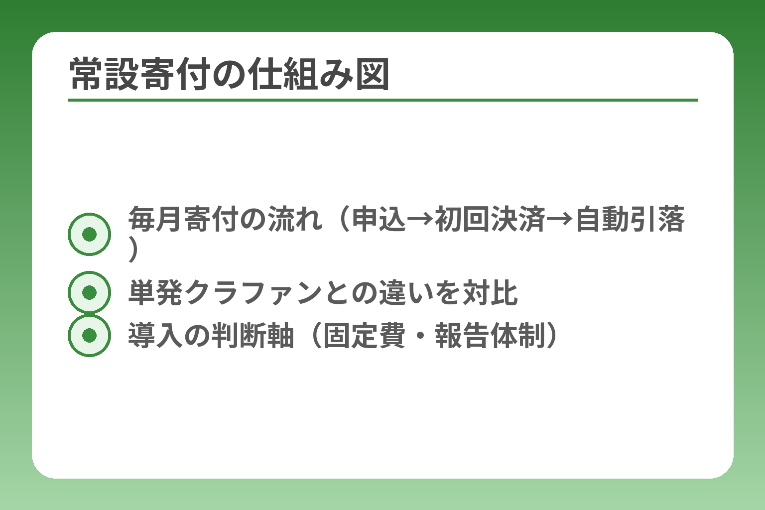 常設寄付の仕組み図