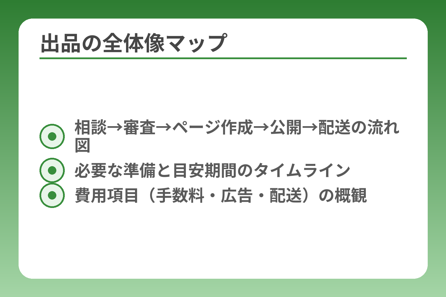 出品の全体像マップ