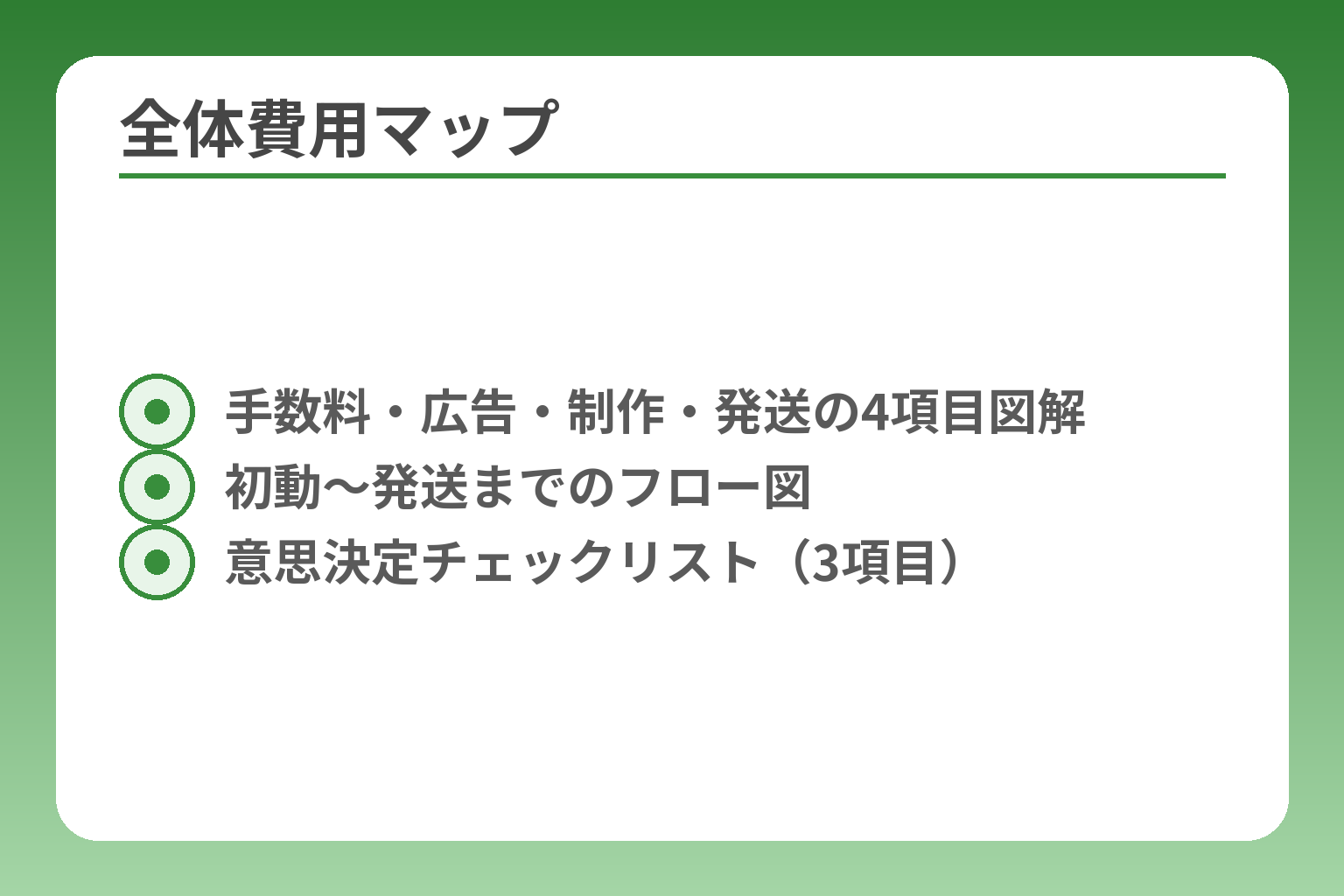 全体費用マップ