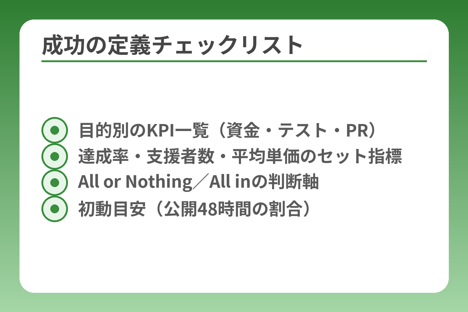 成功の定義チェックリスト