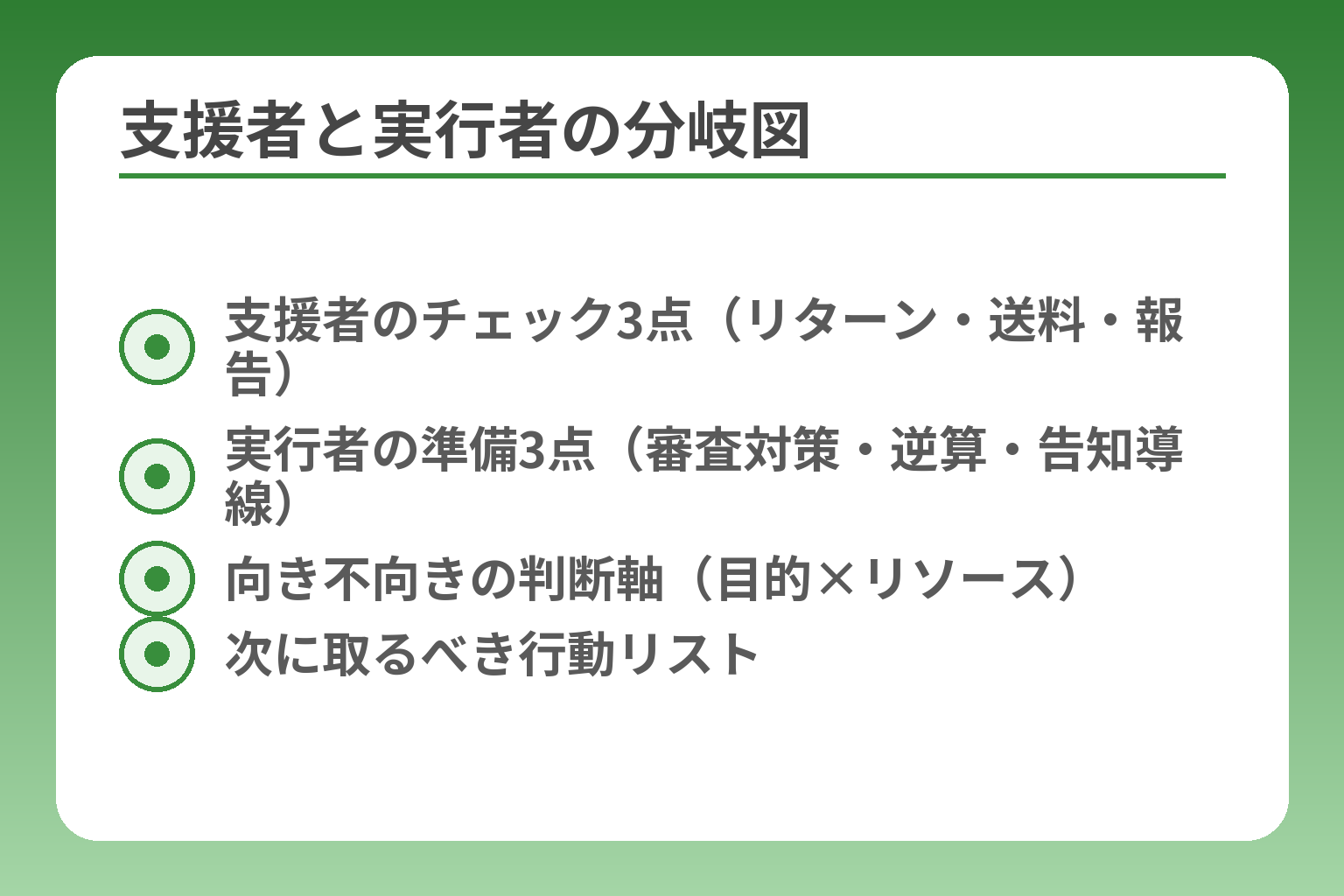 支援者と実行者の分岐図