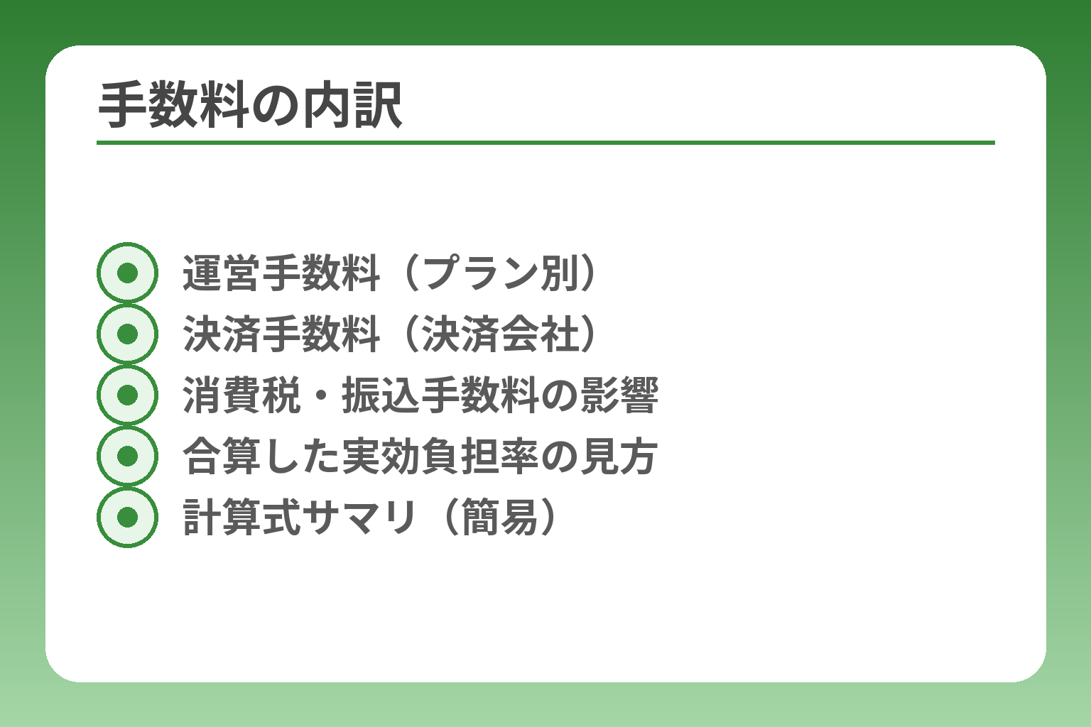 手数料の内訳