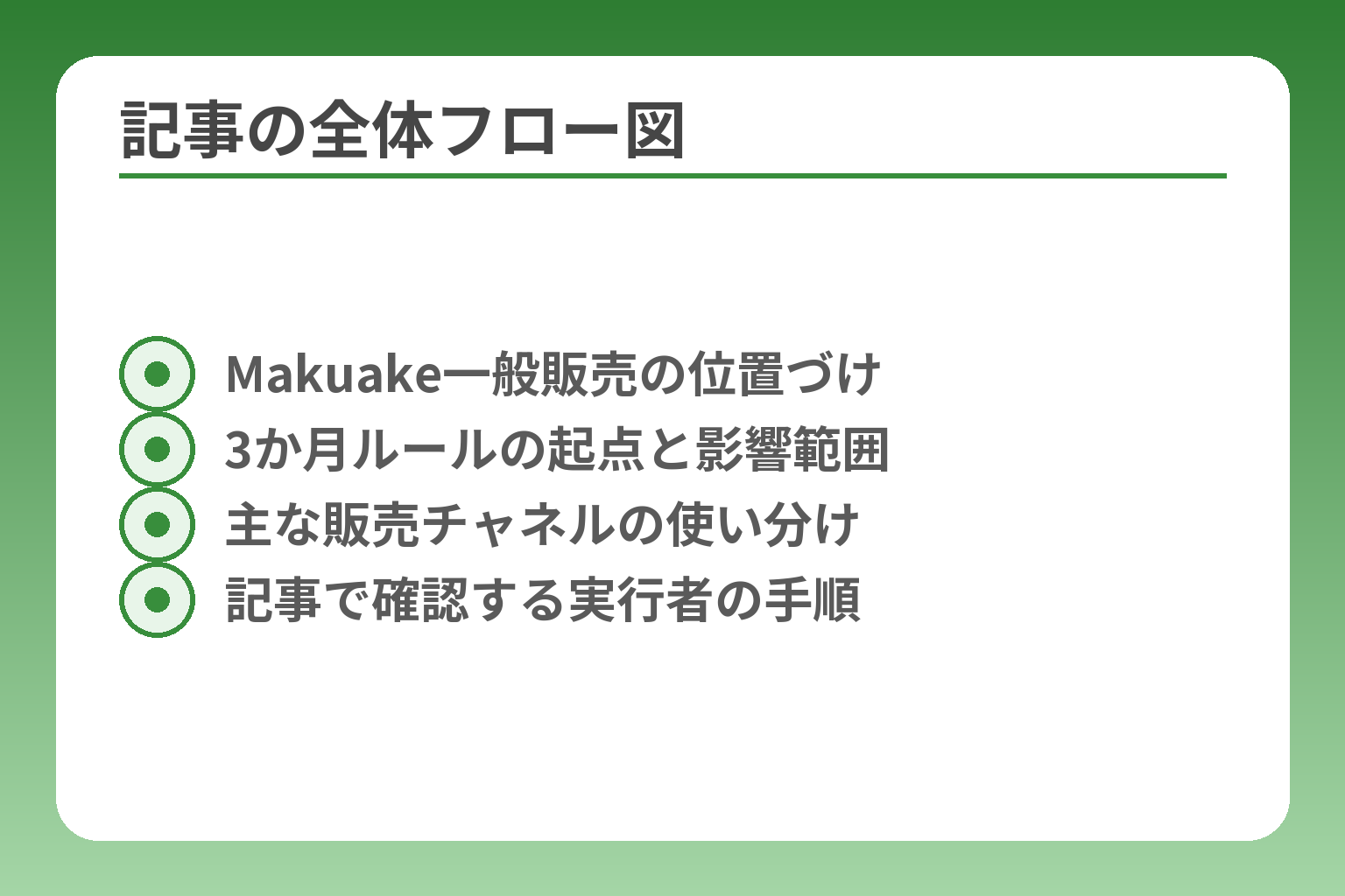 記事の全体フロー図