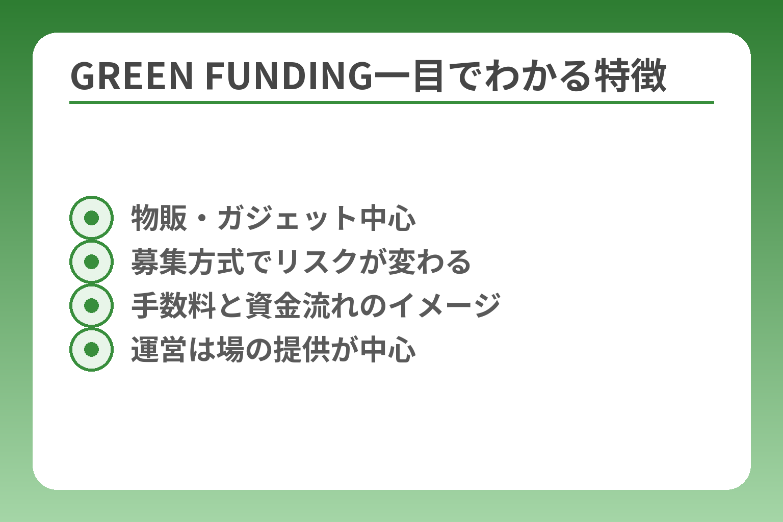 GREEN FUNDING一目でわかる特徴