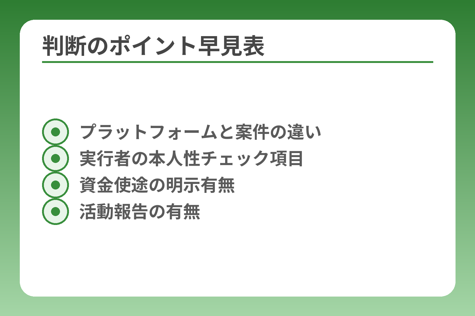 判断のポイント早見表