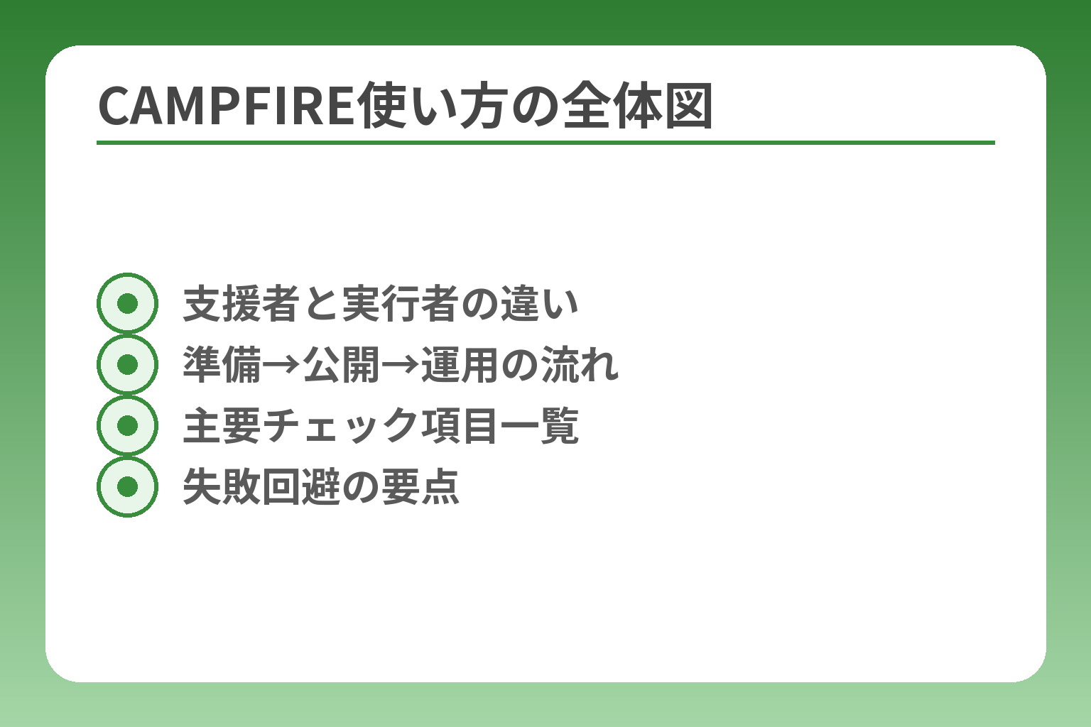 CAMPFIRE使い方の全体図