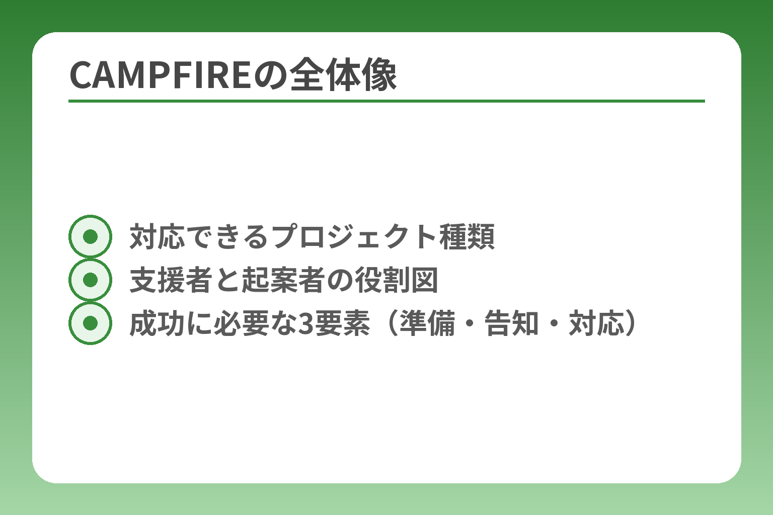 CAMPFIREの全体像