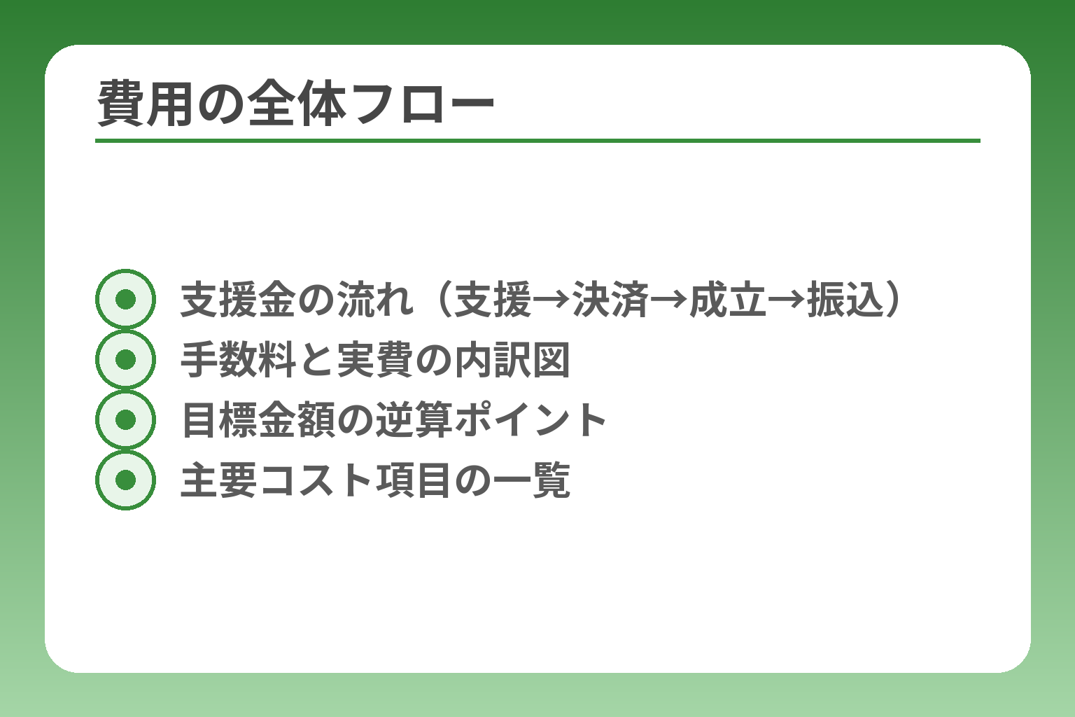 費用の全体フロー