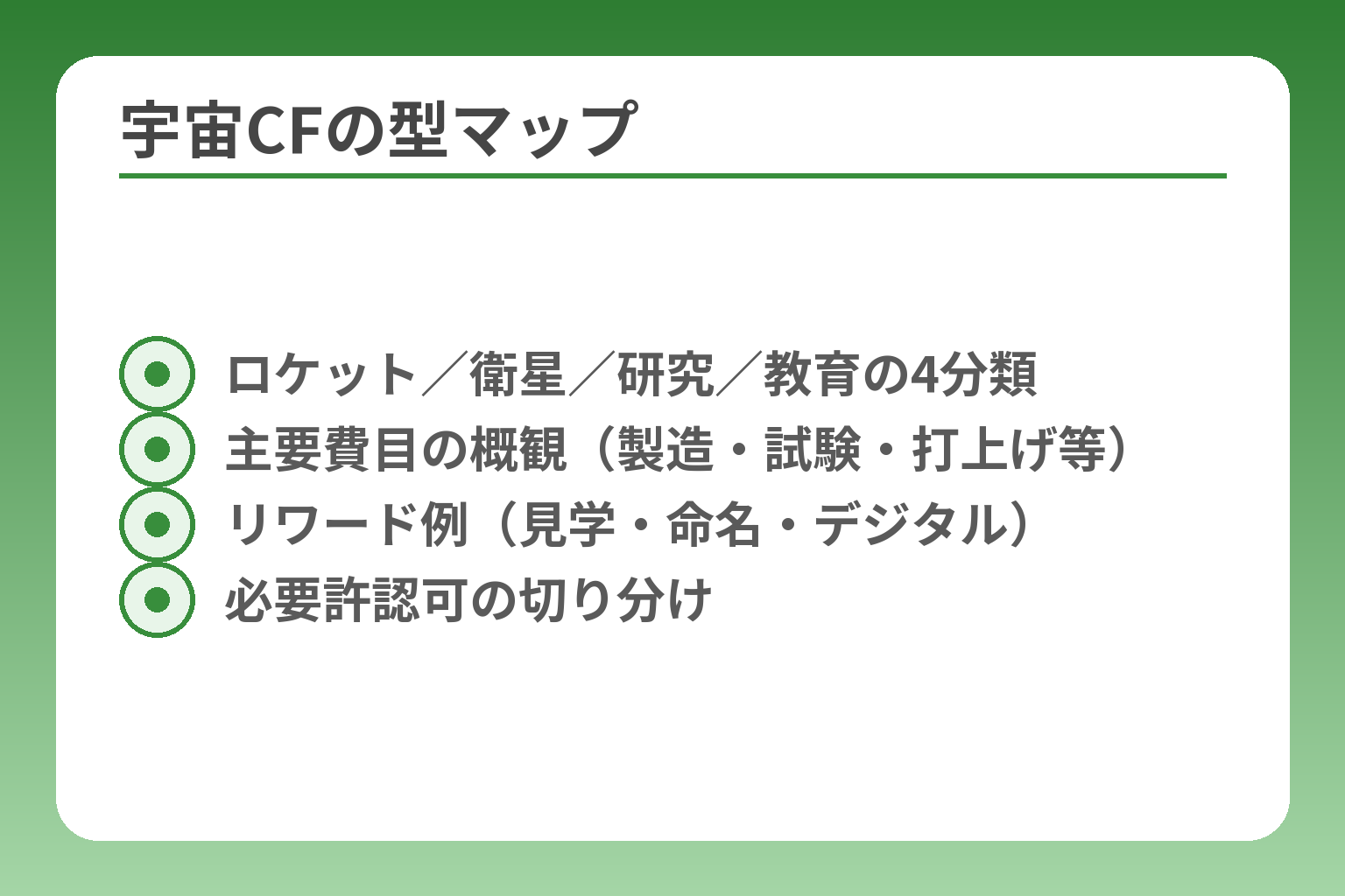 宇宙CFの型マップ