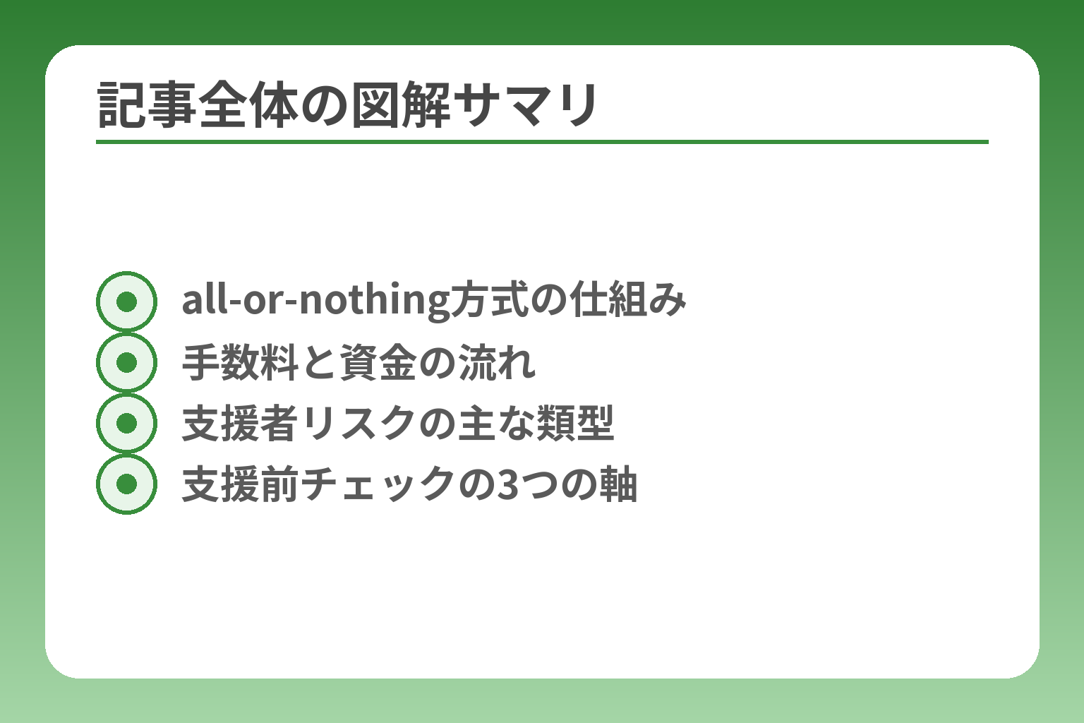 記事全体の図解サマリ