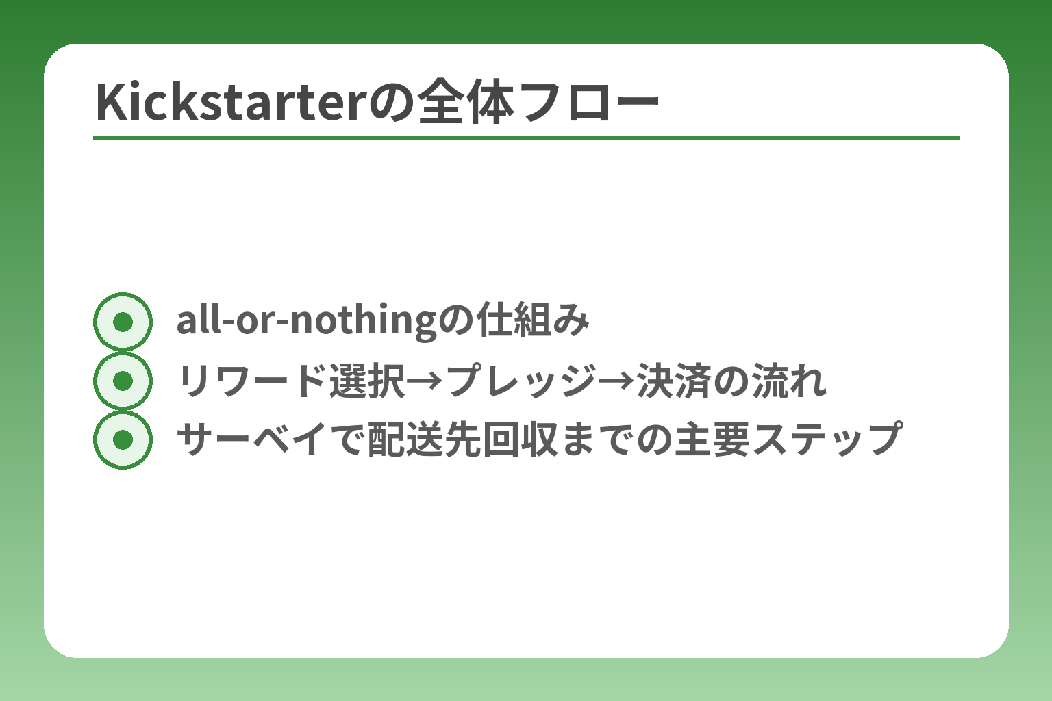 Kickstarterの全体フロー