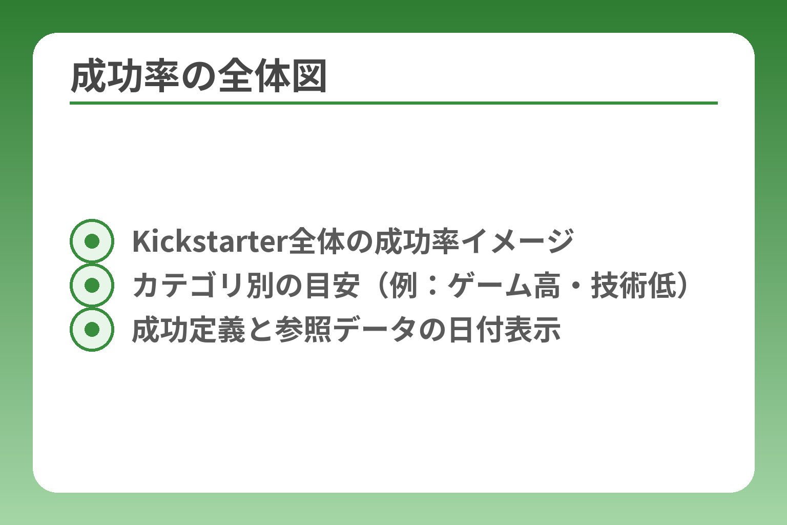 成功率の全体図