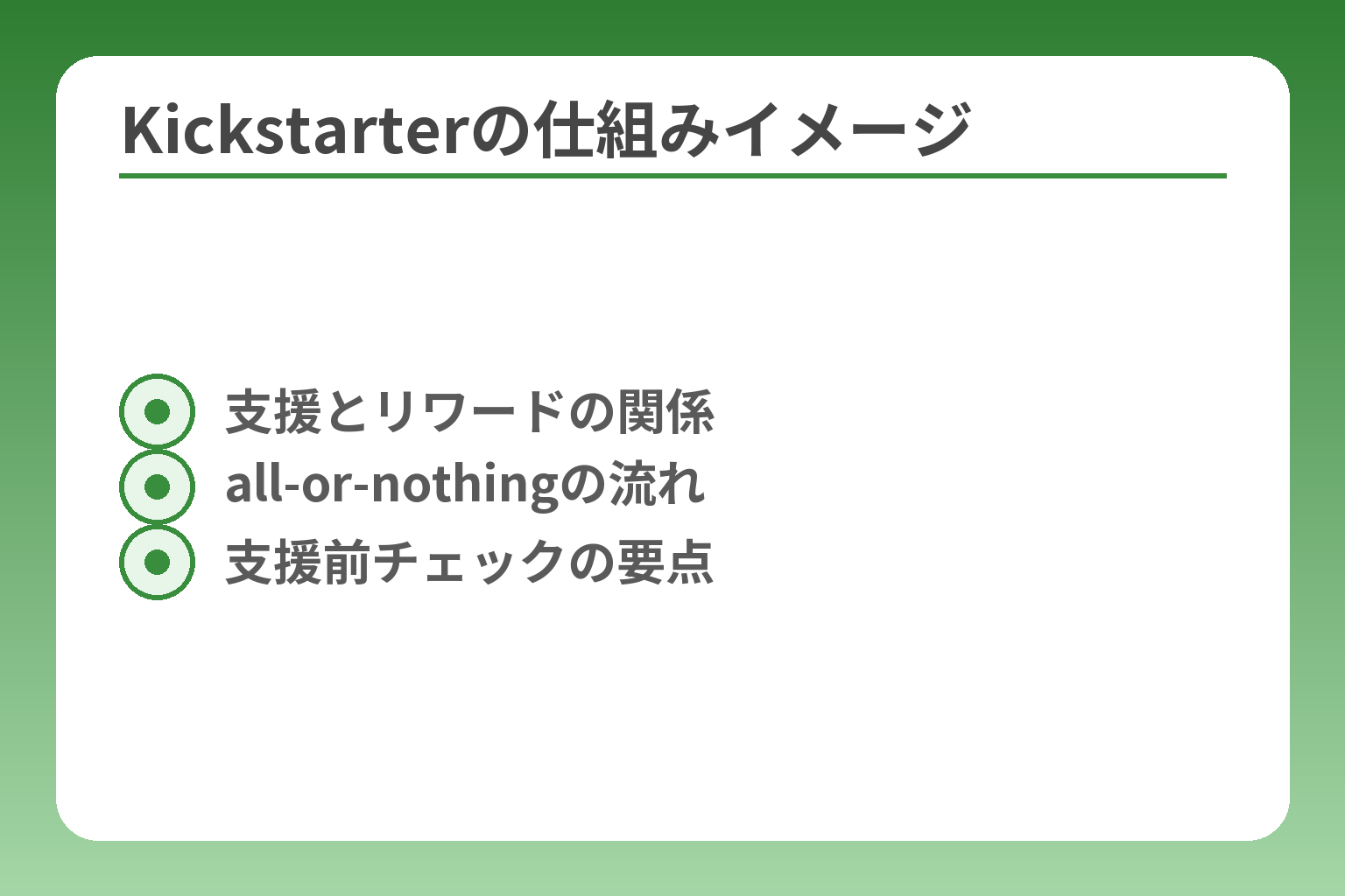 Kickstarterの仕組みイメージ