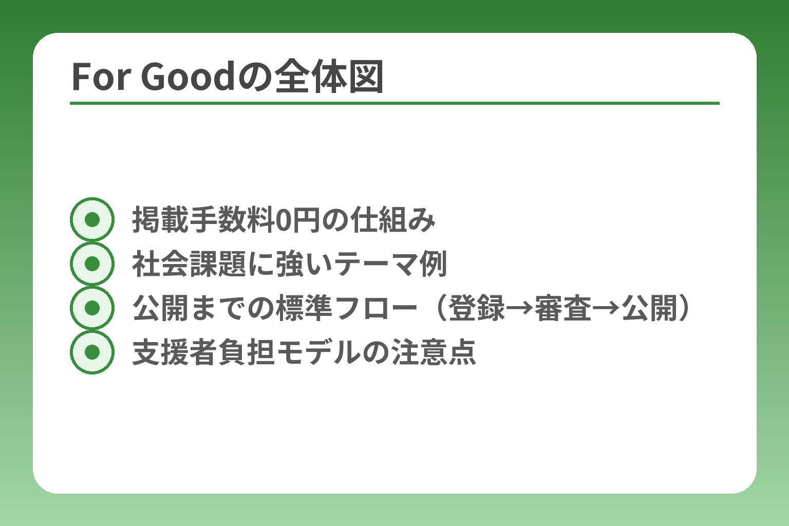 For Goodの全体図