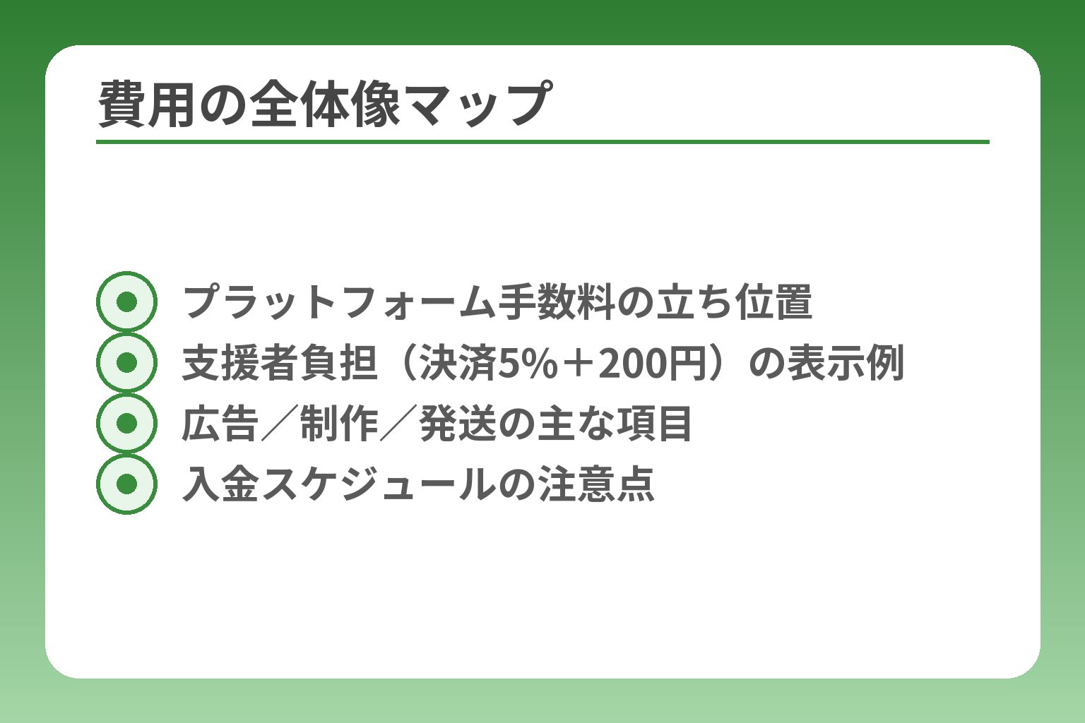 費用の全体像マップ