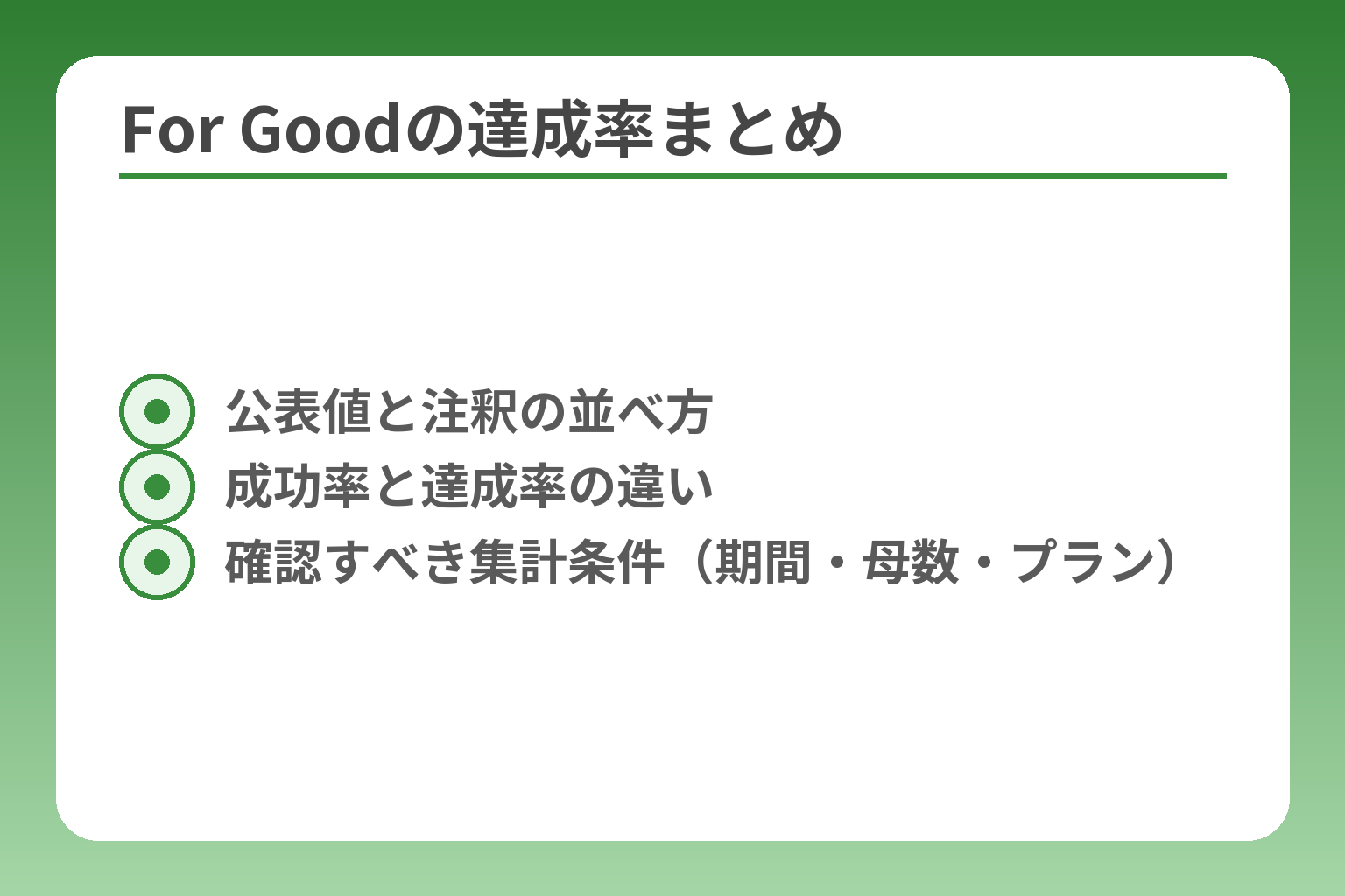 For Goodの達成率まとめ