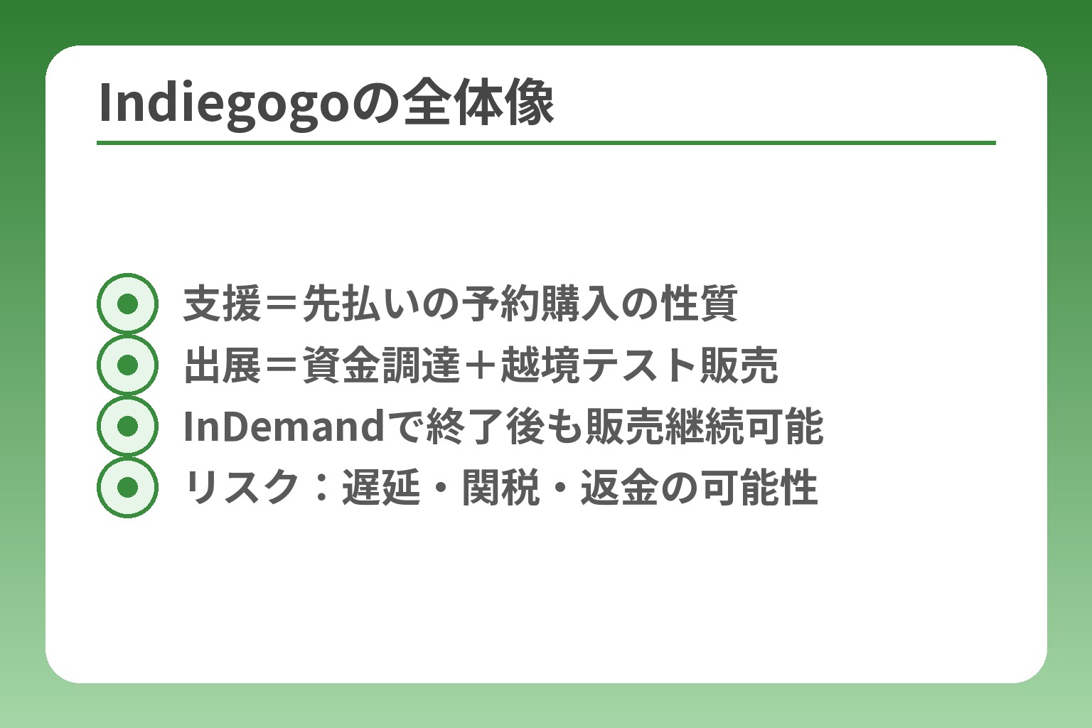 Indiegogoの全体像