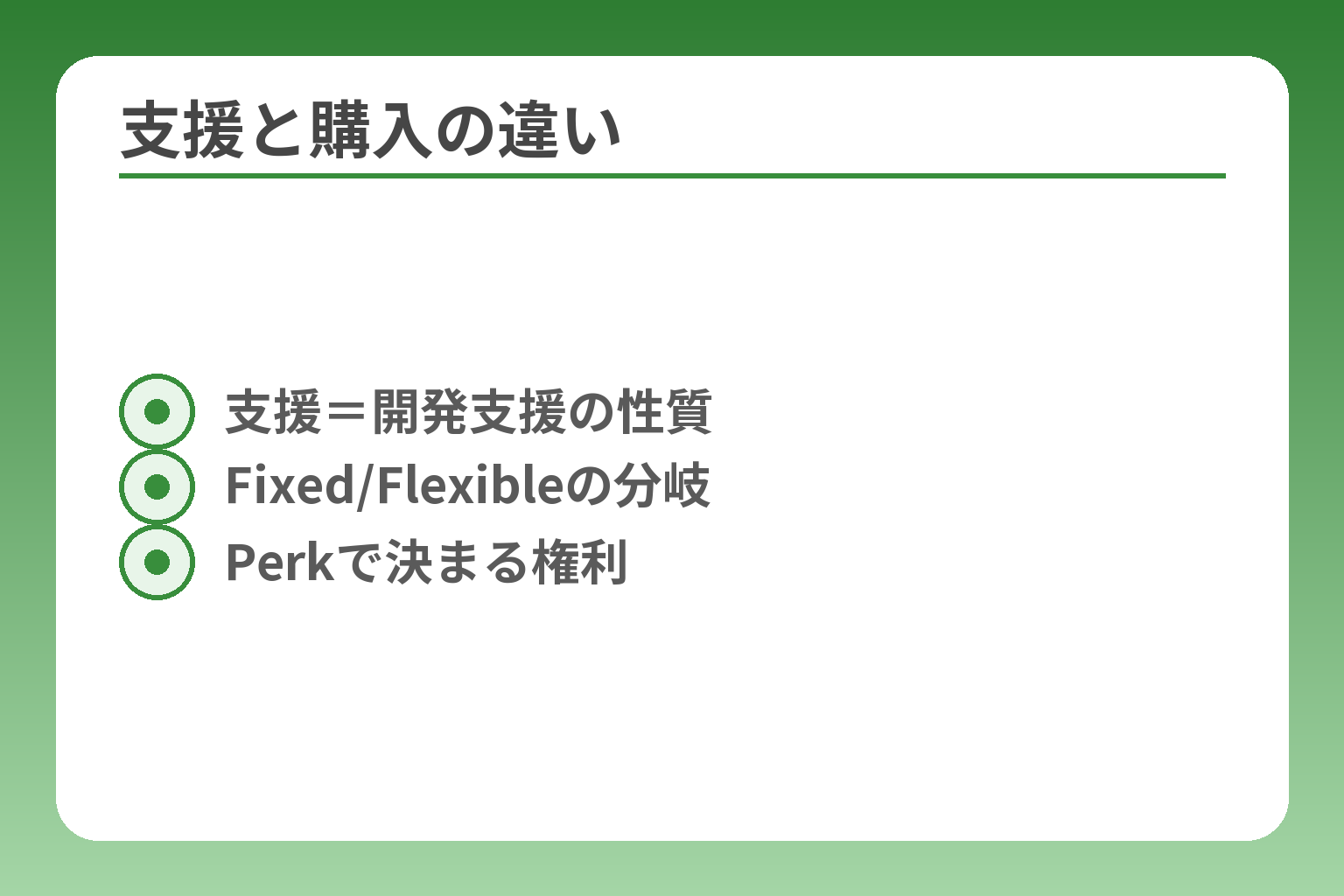 支援と購入の違い