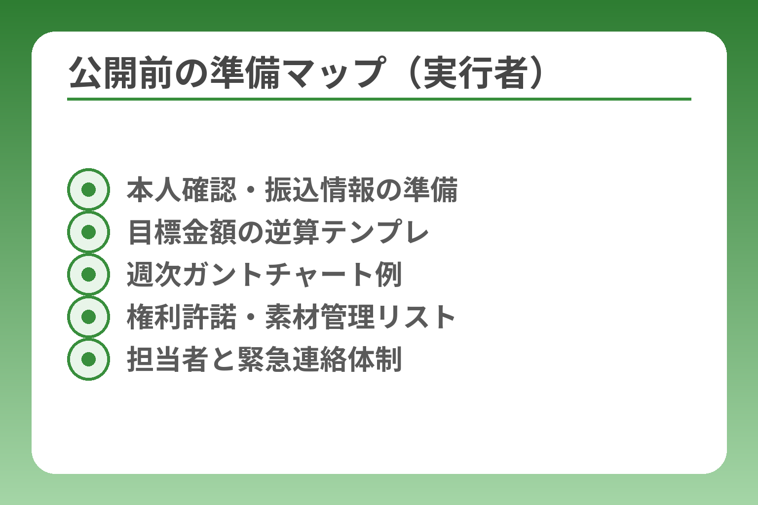 公開前の準備マップ(実行者)