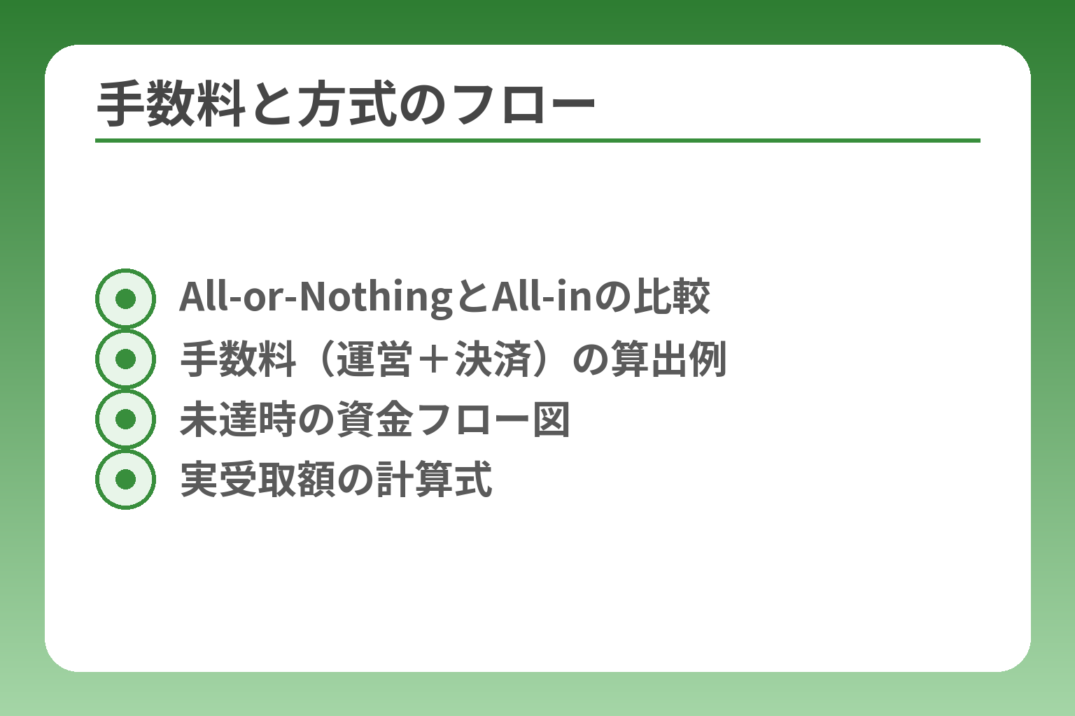 手数料と方式のフロー
