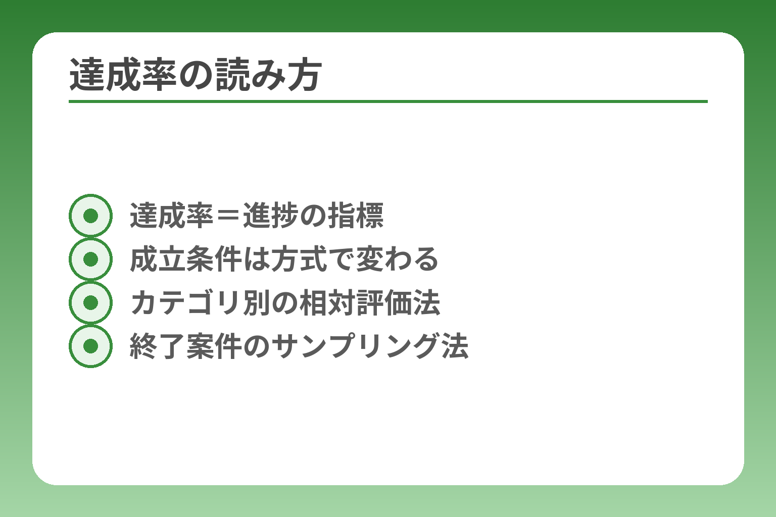 達成率の読み方