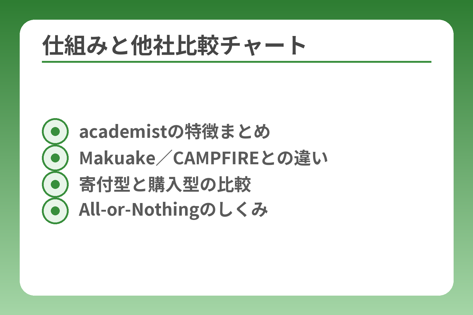 仕組みと他社比較チャート