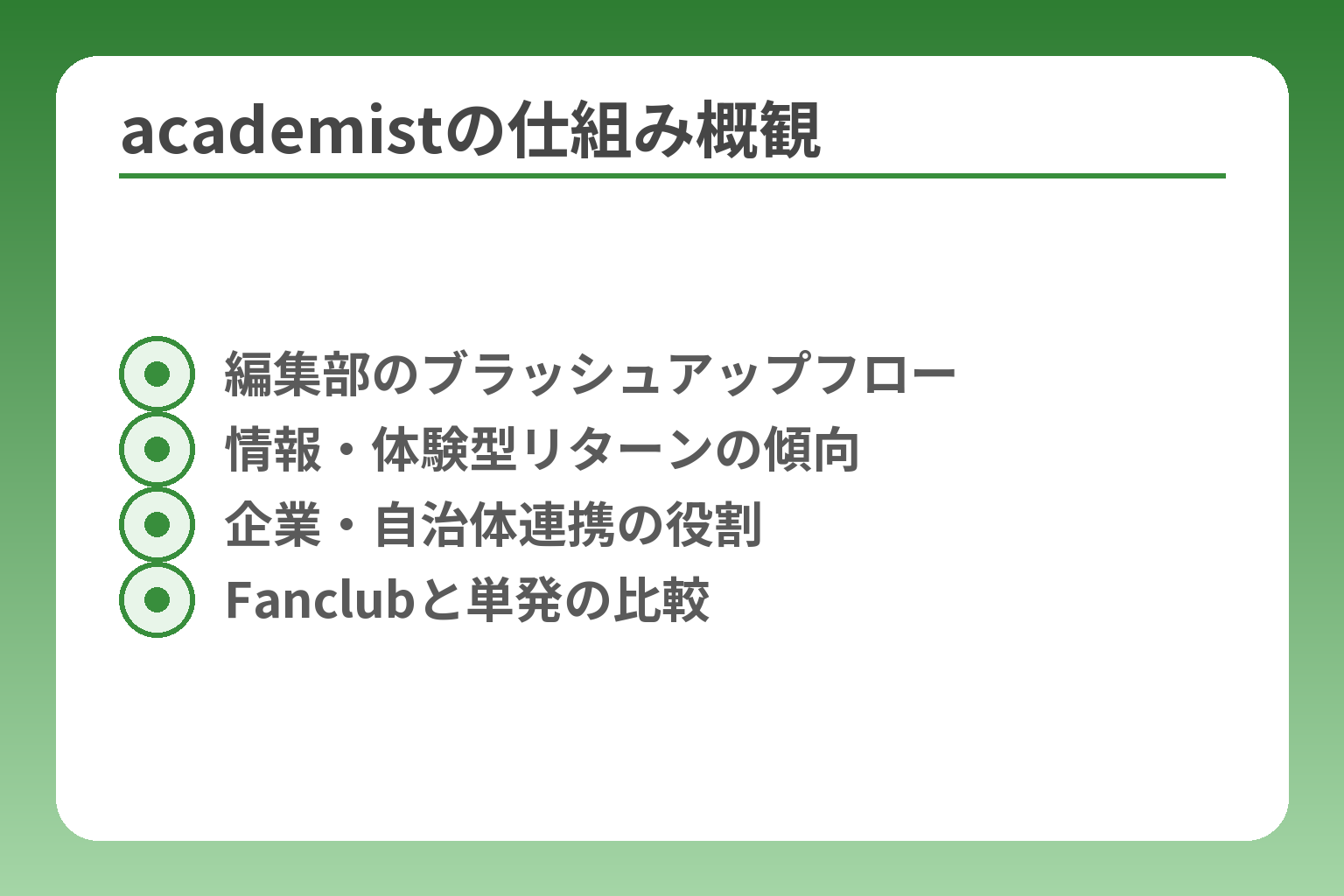 academistの仕組み概観