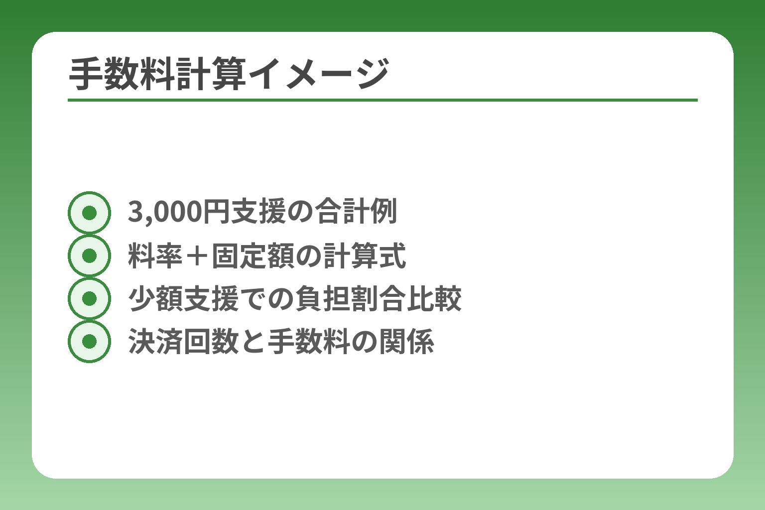 手数料計算イメージ