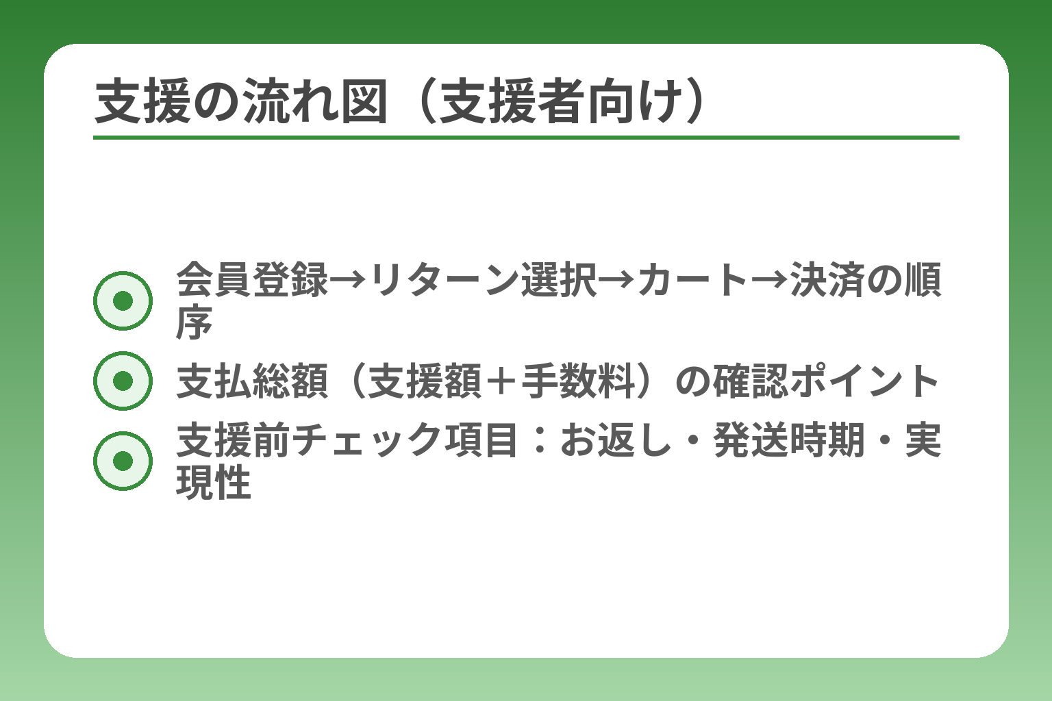 支援の流れ図(支援者向け)