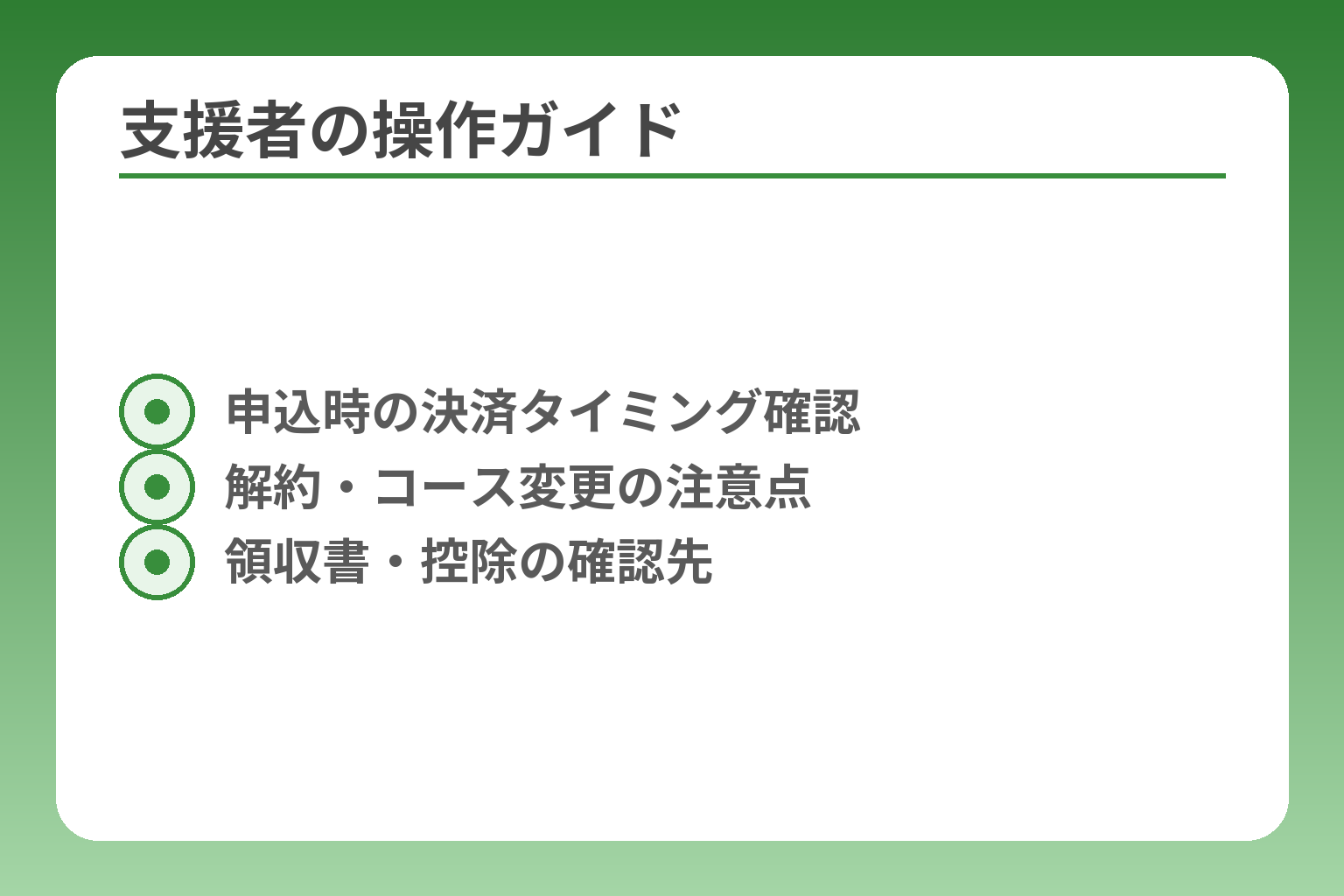 支援者の操作ガイド