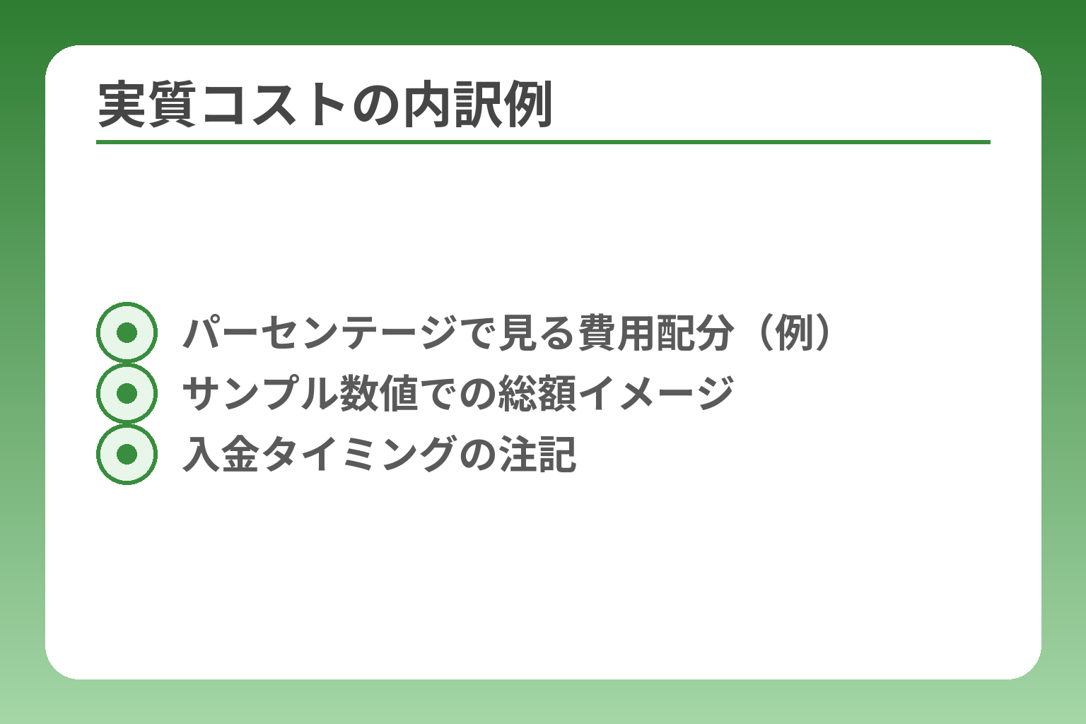 実質コストの内訳例